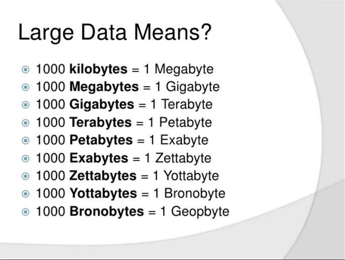 zettabyte.png
